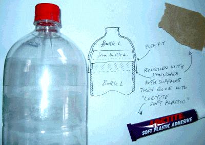 bottle glue