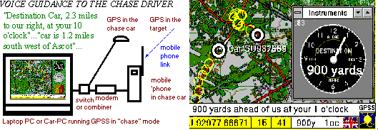 Possibilit� di Inseguimento